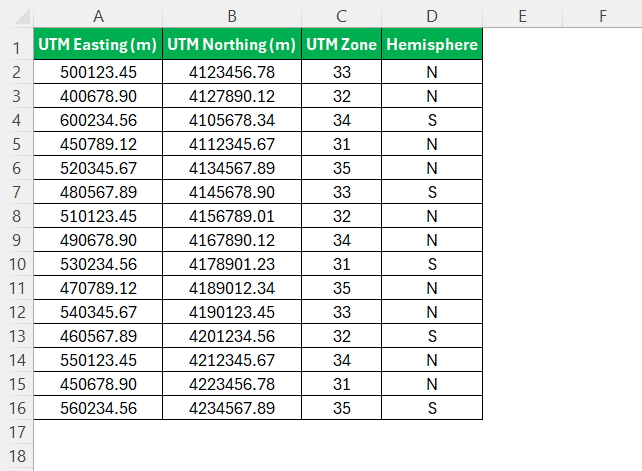 convert northing easting to lat long in excel