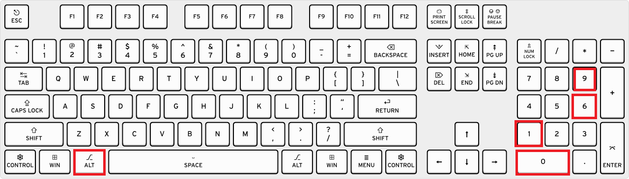 Insert Copyright Symbol in Excel