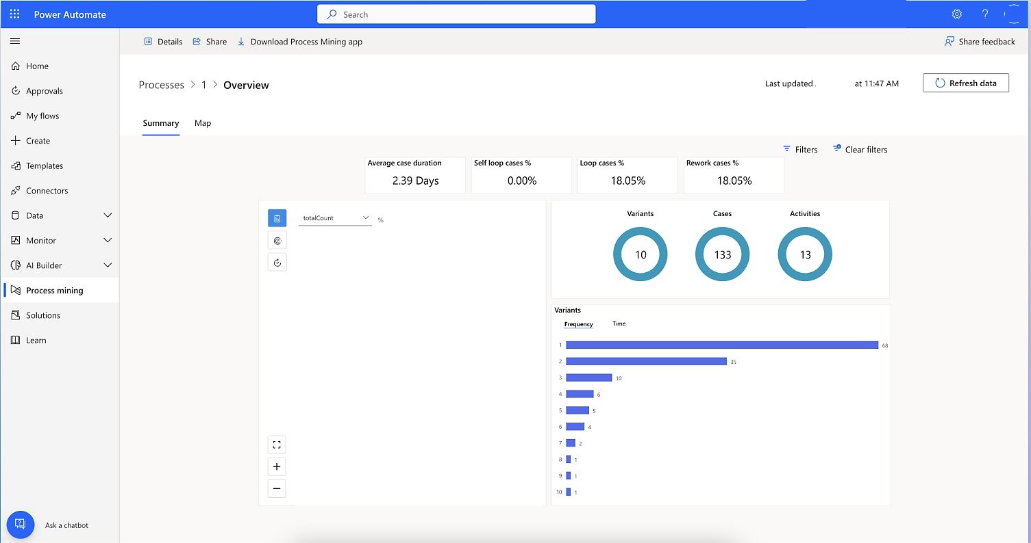Best Microsoft Teams Apps for Project Management