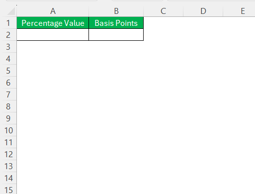 Basis Point Calculator in Excel