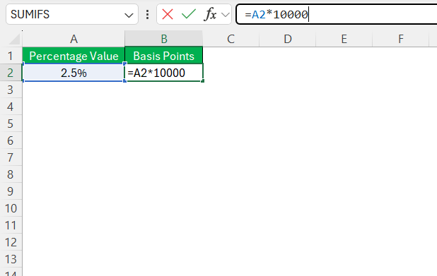 Basis Point Calculator in Excel