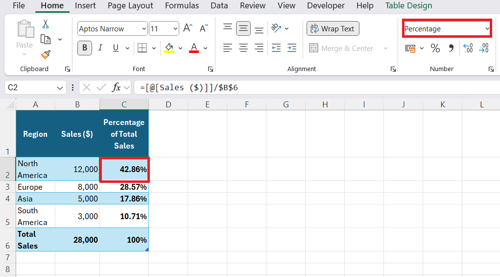 Decimal to Percentage