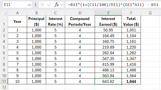 Continuously Compound Interest Formula in Excel