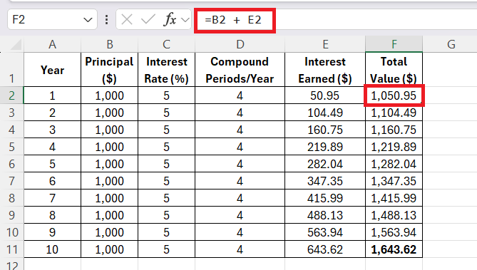 Continuously Compound Interest Formula in Excel
