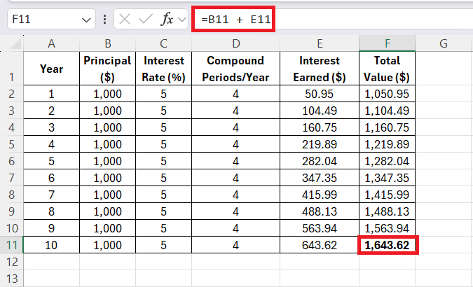 Continuously Compound Interest Formula in Excel