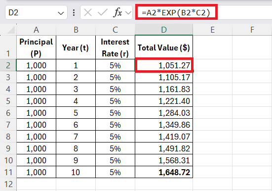 Continuously Compound Interest Formula in Excel