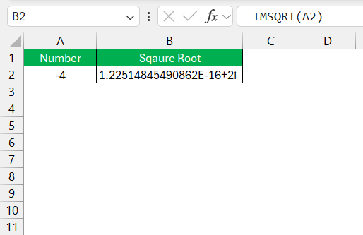 Square Root of a Negative Number