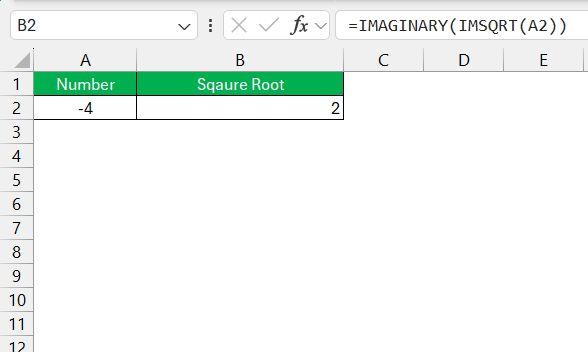 Square Root of a Negative Number