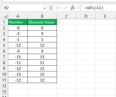 Square Root of a Negative Number