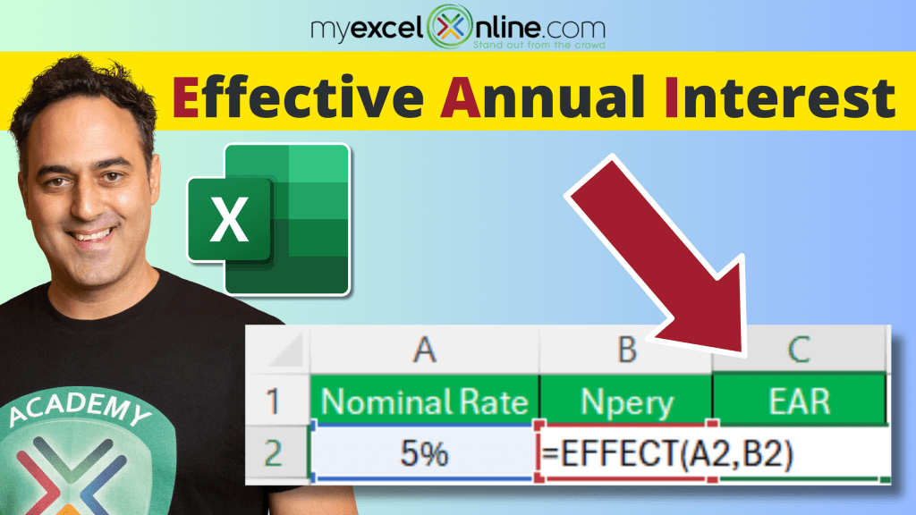 How to Calculate Effective Annual Interest Rate in Excel - Step by Step ...