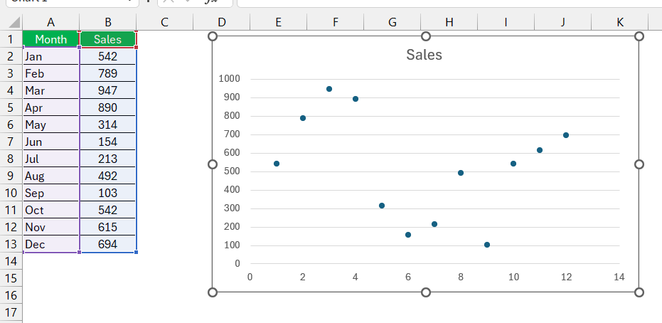 Chart Types in Excel