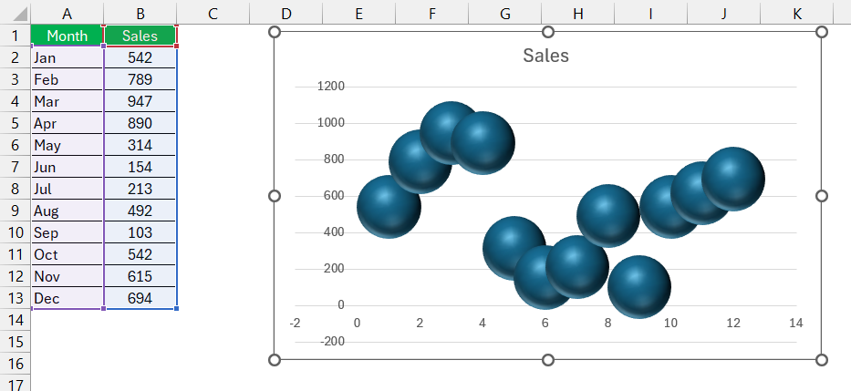 Chart Types in Excel