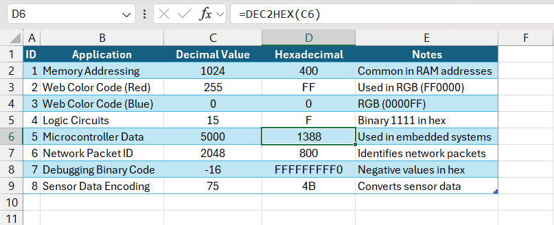How to Convert Decimal to Hexadecimal in Excel