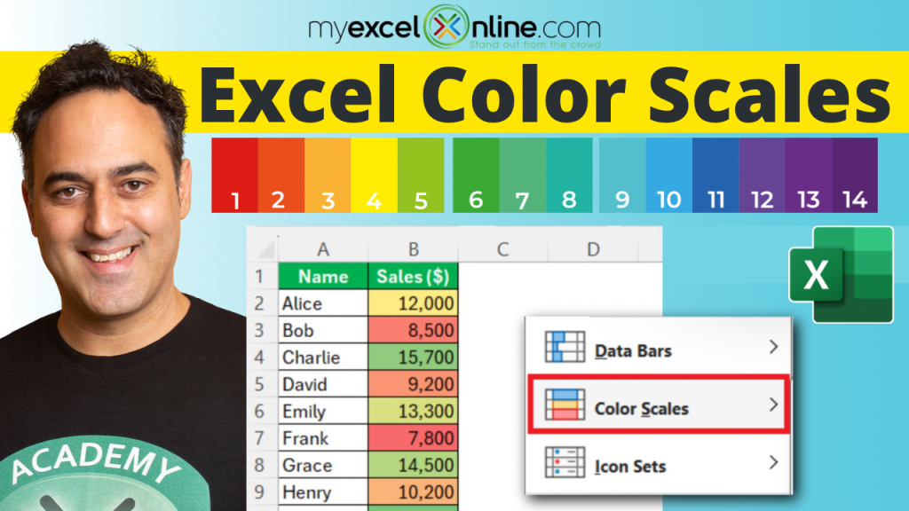 Excel color scales