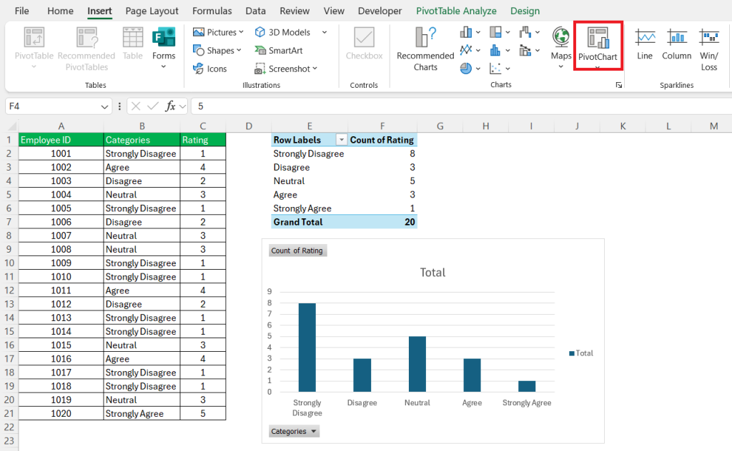 How to Use Ordinal Data with Examples in Excel | MyExcelOnline