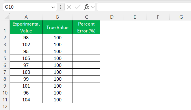 how to find percent error