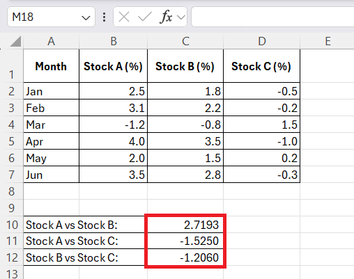 Covariance Formula