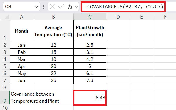 Covariance Formula