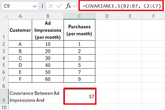 Covariance Formula
