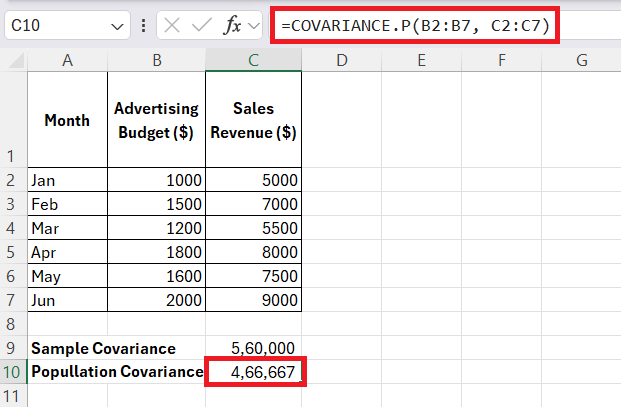 Covariance Formula