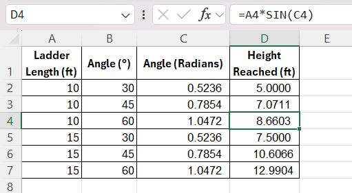 SIN Function