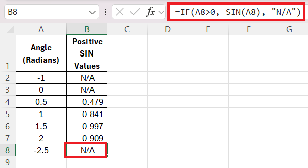 SIN Function