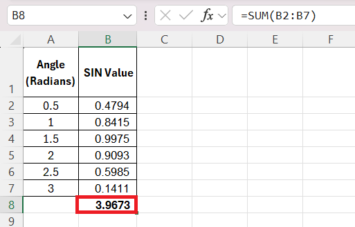 SIN Function