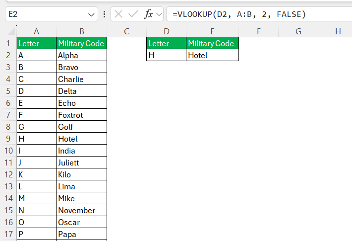 Military Letter Codes in Excel