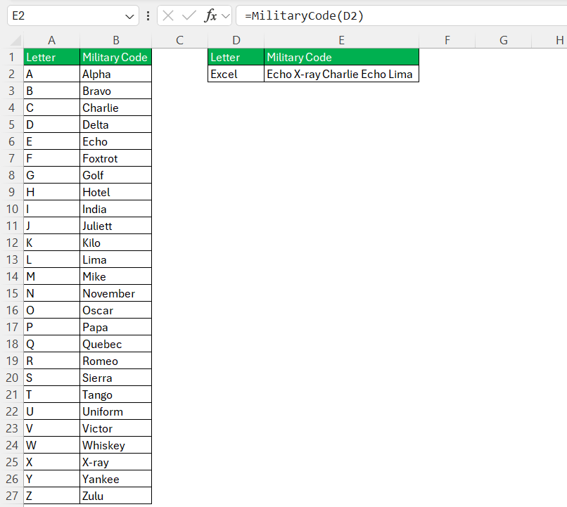 Military Letter Codes in Excel