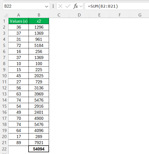 Sum of Squares in Excel
