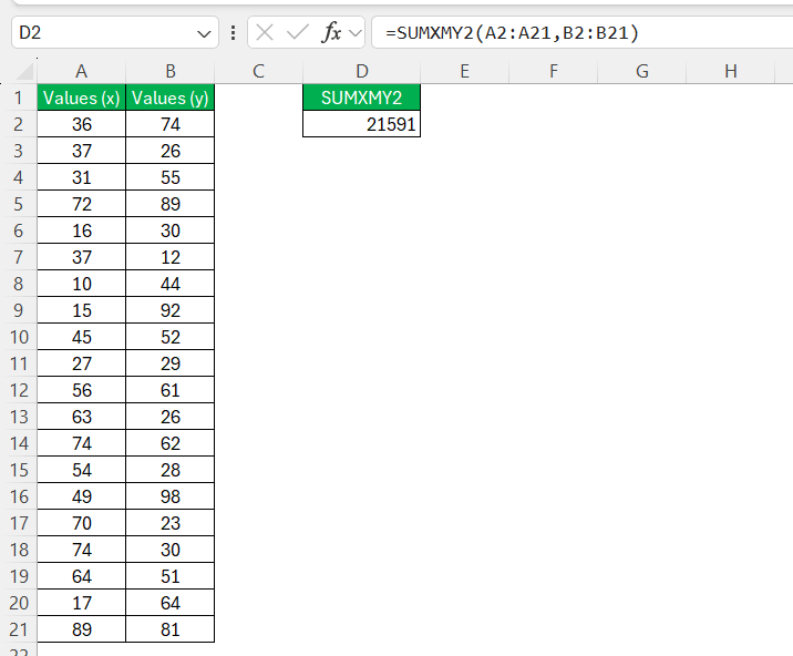 Sum of Squares in Excel