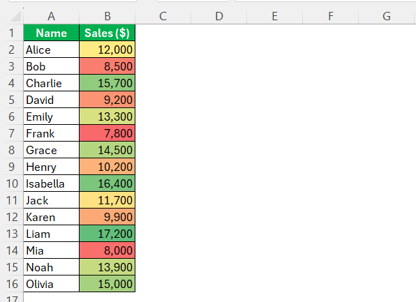 Excel Color Scales