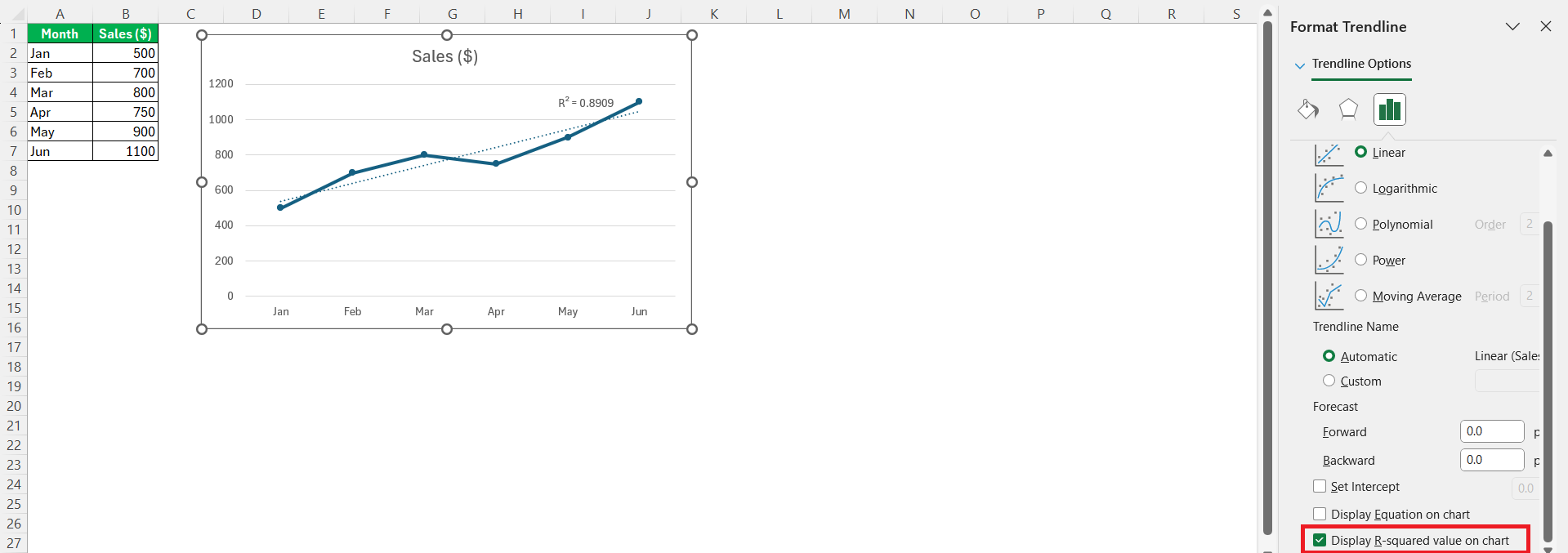 Line Graph