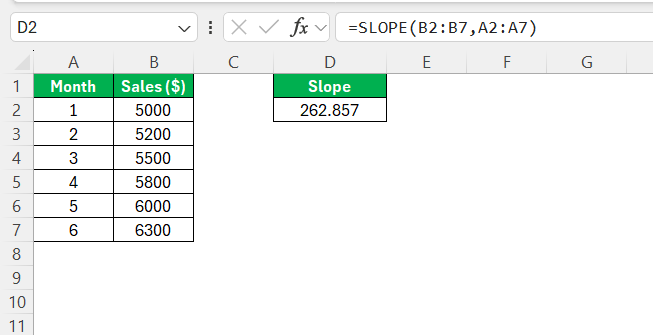 Slope Formula in Excel
