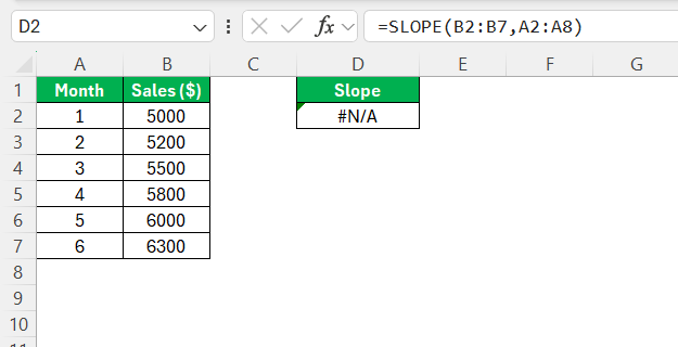 Slope Formula in Excel