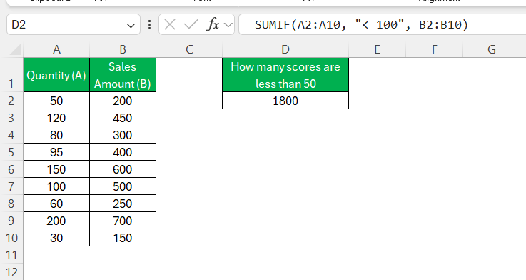 Less Than or Equal to in Excel