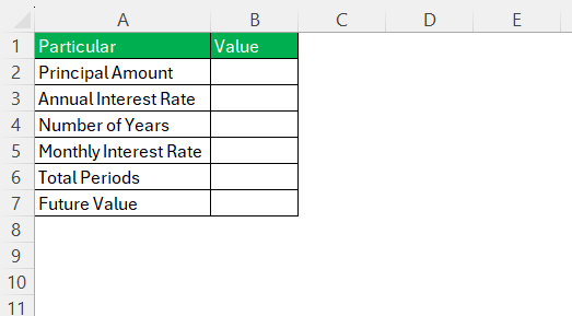 Compounded Monthly Interest Formula