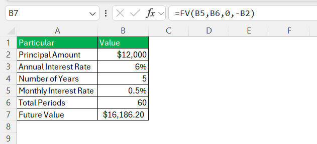 Compounded Monthly Interest Formula