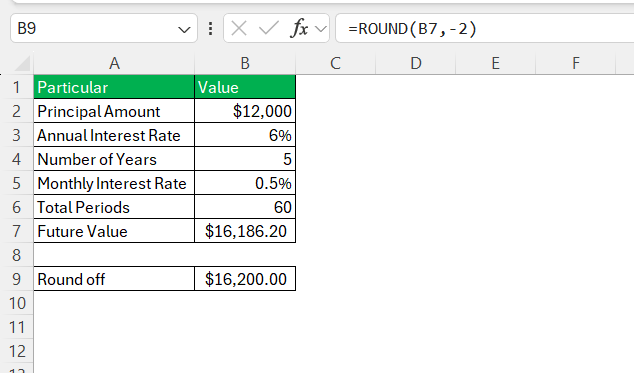Compounded Monthly Interest Formula
