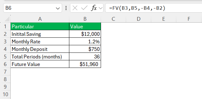Compounded Monthly Interest Formula