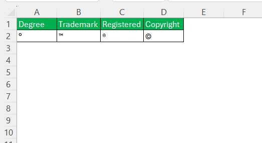 Special Characters List in Excel