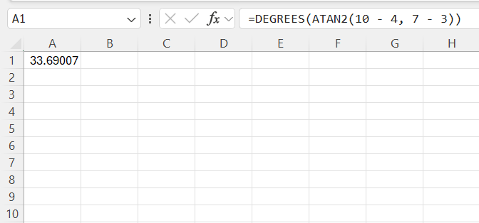 ATAN2 Function
