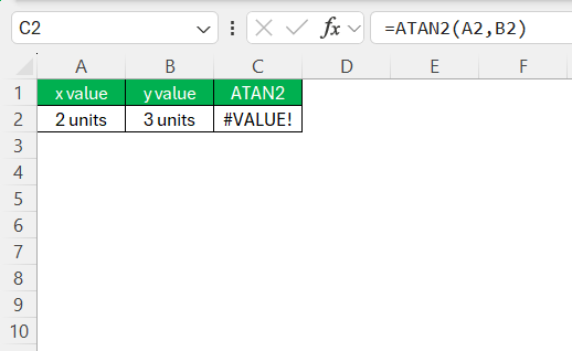 ATAN2 Function