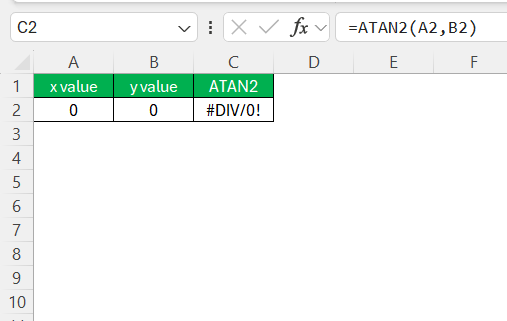 ATAN2 Function