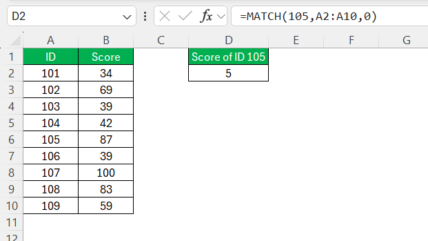 Define Formula in Excel