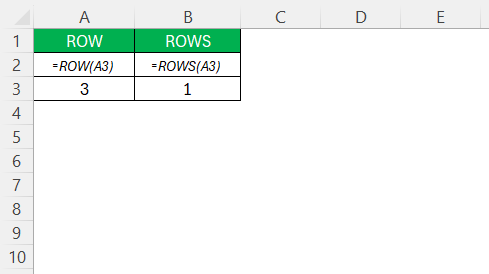Excel Rows Function