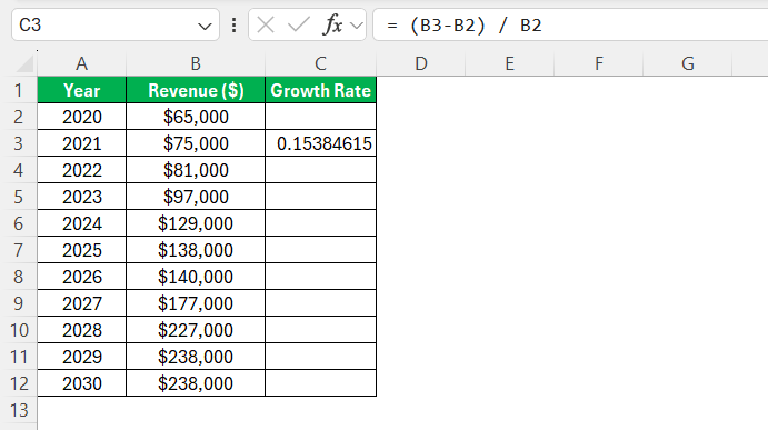 Growth Rate Formula in Excel