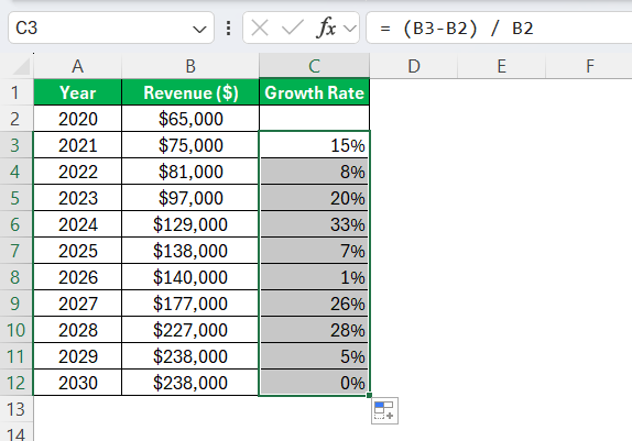 Growth Rate Formula in Excel