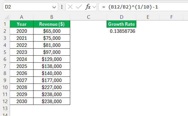Growth Rate Formula in Excel