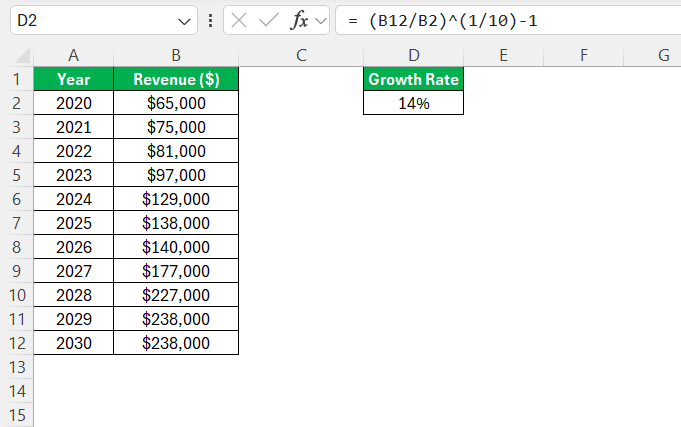 Growth Rate Formula in Excel